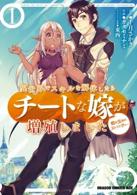 Isekai de Skill wo Kaitai shitara Cheat na Yome ga Zoushoku Shimashita: Gainen Kousa no Structure Manga Online Free, Manga Online